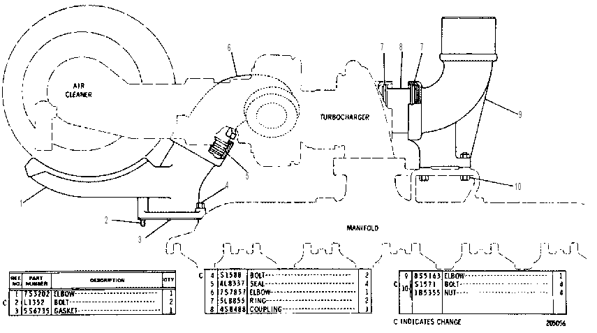 AIR LINES 2P6852 CAT