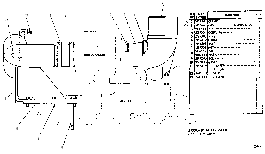 AIR LINES 2P6842 CAT