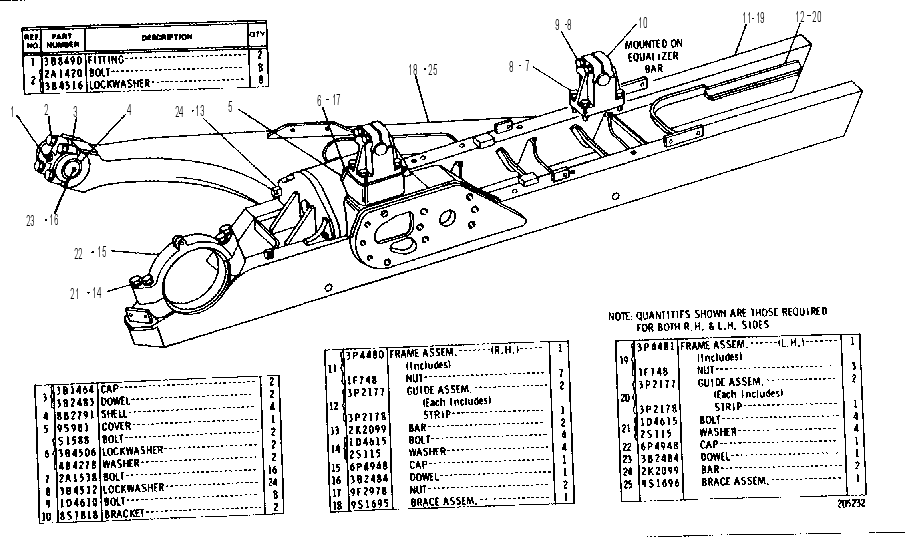TRACK ROLLER FRAME GROUP 3P4482 CAT