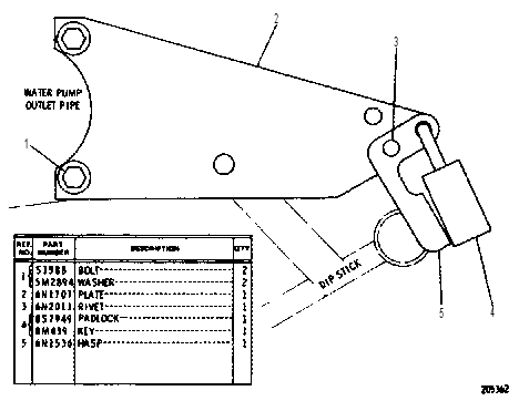 ENGINE OIL LEVEL GAUGE PROTECTION GROUP 6N1708 CAT