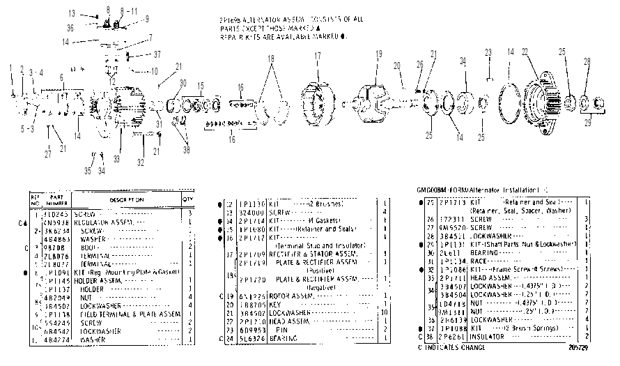 Генератор 2P1204 CAT