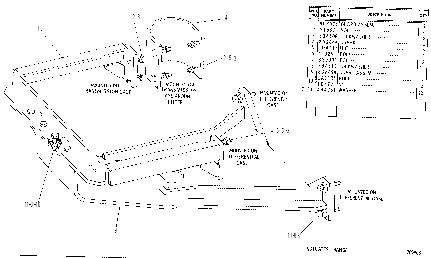 POWER TRAIN GUARD GROUP 9D0300 CAT