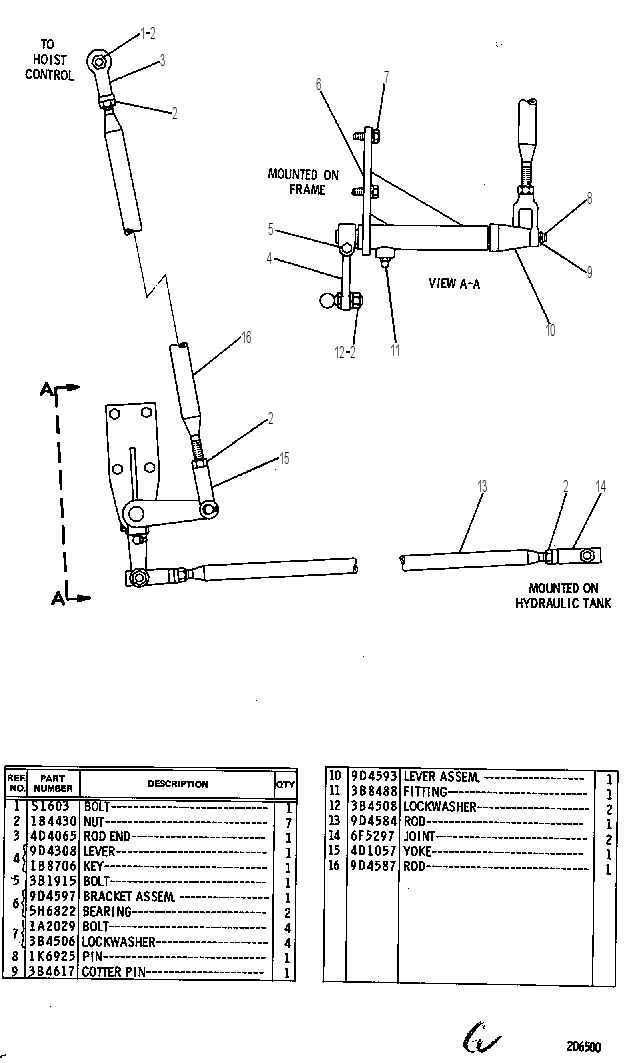 CONTROL GP-HOIST 9D4600 CAT