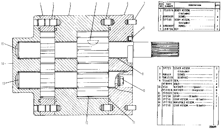 GEAR PUMP GROUP 2P6961 CAT
