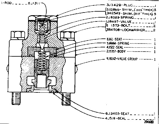 Клапан предохранительный 9J0622 CAT