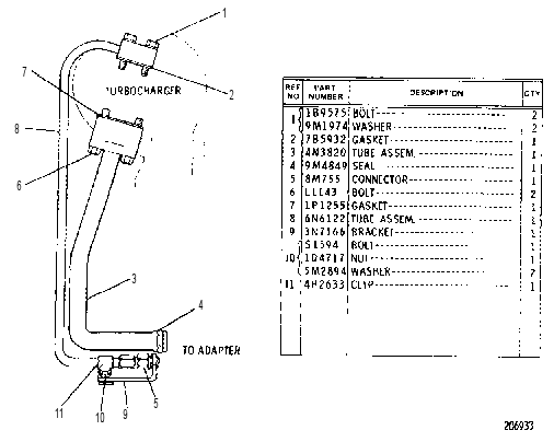 TURBOCHARGER OIL LINES 6N5248 CAT