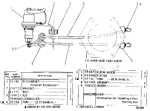 ETHER STARTING AID GROUP 9D1075 CAT