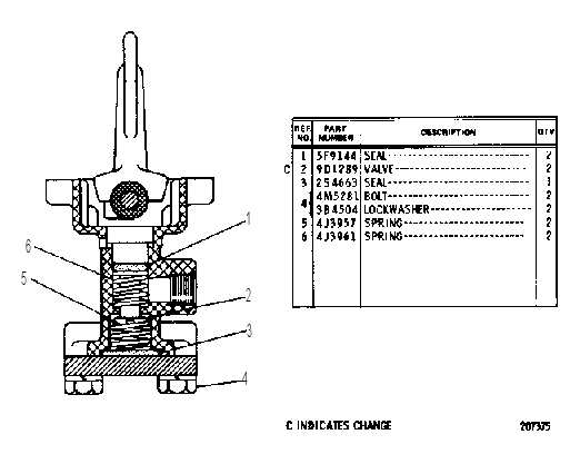 AIR CONTROL VALVE GROUP 8D7306 CAT