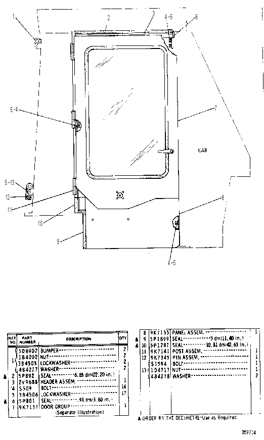 PANEL GROUP 2V9687 CAT
