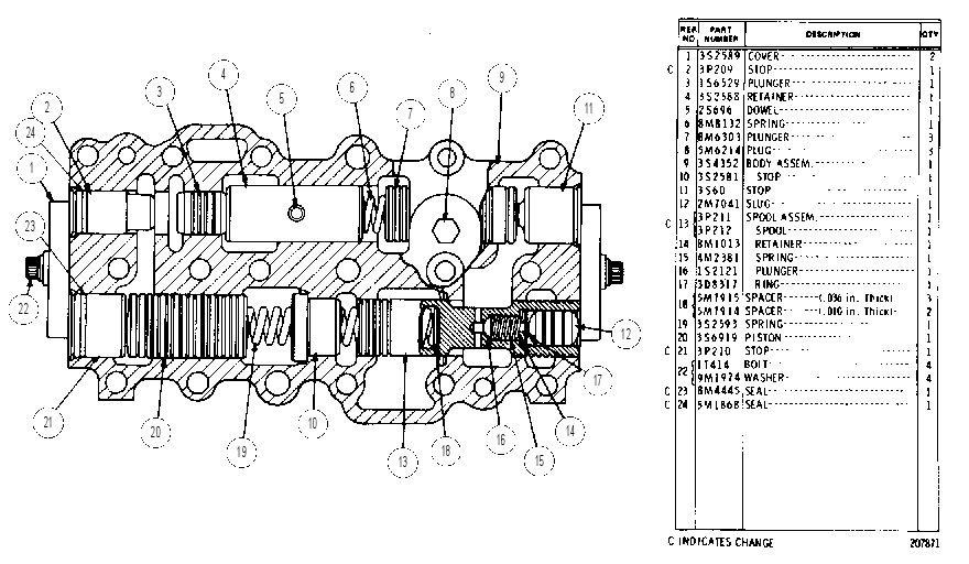 PRESSURE CONTROL GROUP 3S4299 CAT