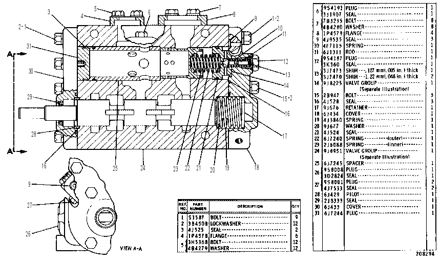 STEERING VALVE GROUP 9J4952 CAT