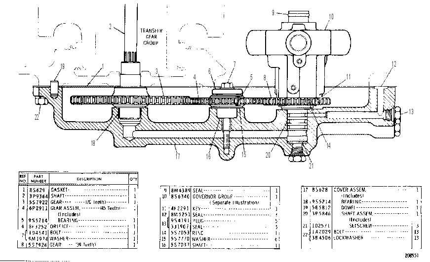 DRIVE & AUTOMATIC SHIFT GOV GP 3P9365 CAT