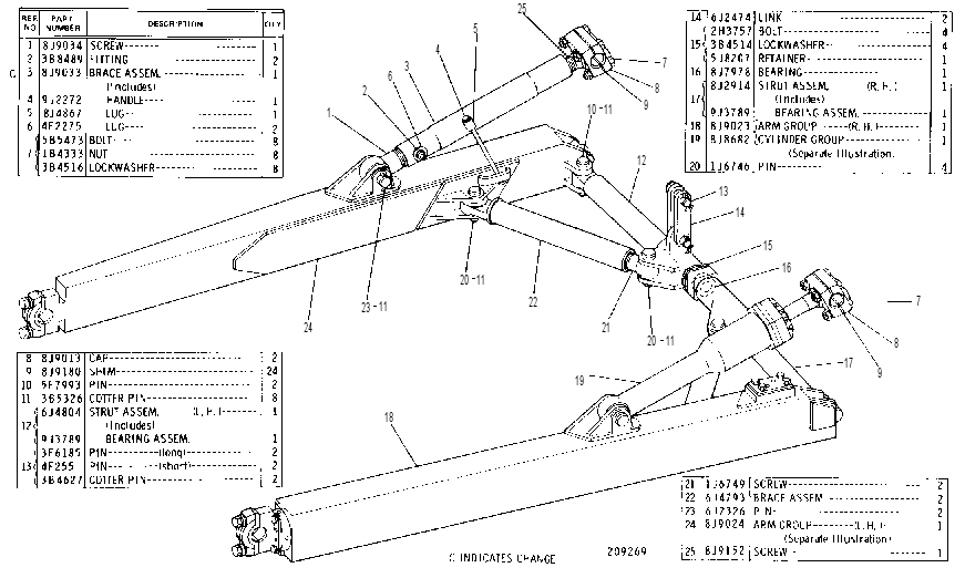 ARM GP-PUSH 8J9196 CAT
