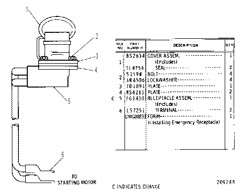 RECEPTACLE GP-STARTING 6P6916 CAT
