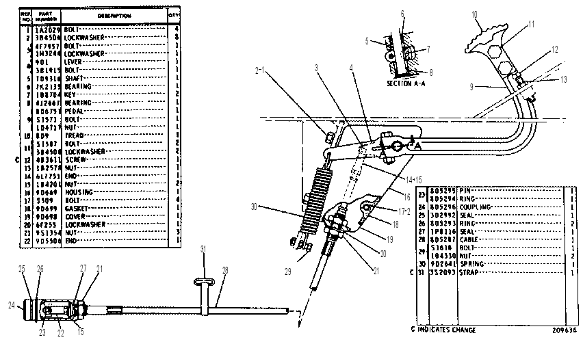 CONTROL GP-CLUTCH 8D5195 CAT
