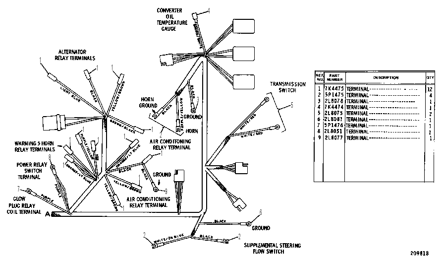 REAR HARNESS ASSEMBLY 2V2170 CAT