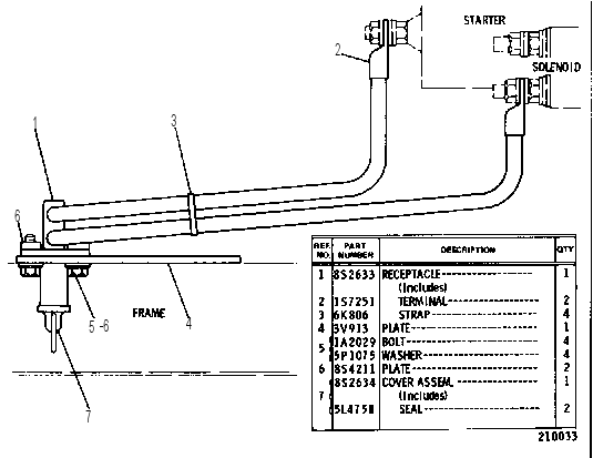 EMERGENCY STARTING RECEPTACLE GROUP 3V0724 CAT