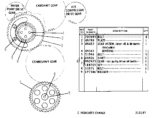FRONT TIMING GEAR GROUP 4N4301 CAT