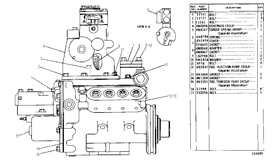GOVERNOR, FUEL INJECTION AND FUEL TRANSFER PUMP GROUP 4N9912 CAT