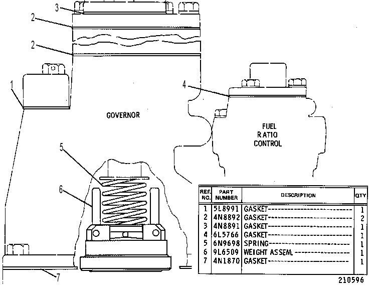 GOVERNOR CONVERSION GROUP 6N8208 CAT