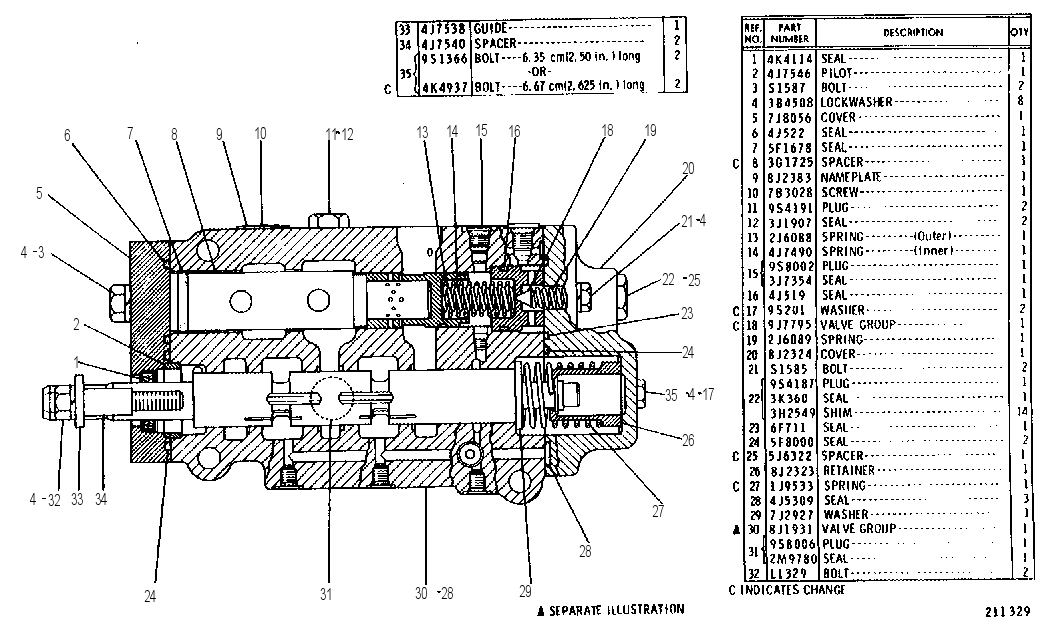 STEERING VALVE GROUP 8J2348 CAT