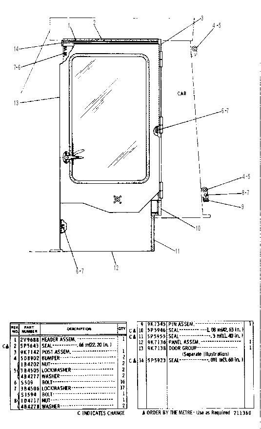 PANEL GROUP 2V9686 CAT