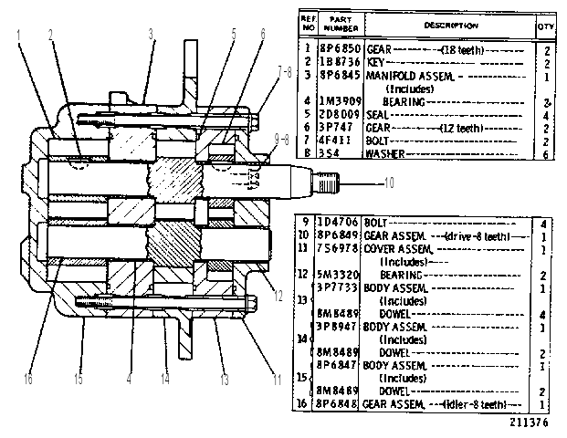GEAR PUMP GROUP 8P6843 CAT