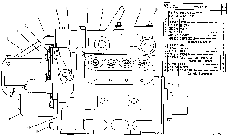 PUMP GP-GOV,FUEL INJ,FUEL TFR 7N1242 CAT