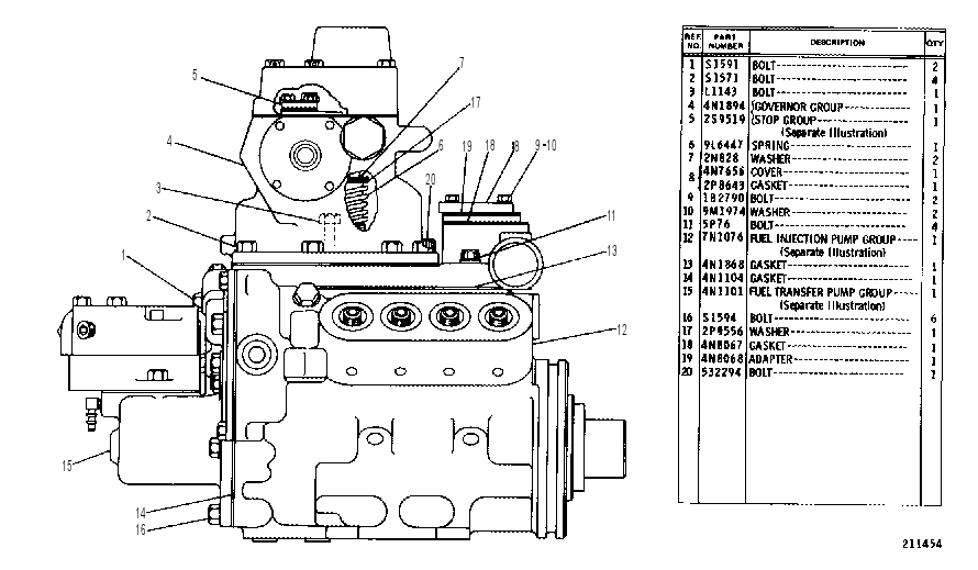 GOVERNOR, FUEL INJECTION AND FUEL TRANSFER PUMP GROUP 7N1186 CAT