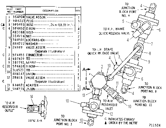 AIR CONTROL PANEL GROUP 9S5863 CAT