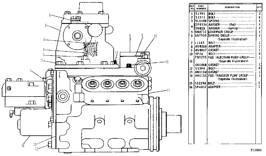 GOVERNOR, FUEL INJECTION AND FUEL TRANSFER PUMP GROUP 7N1239 CAT
