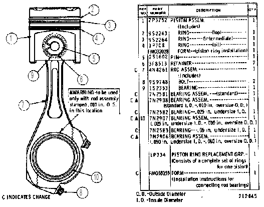 CONNECTING ROD AND PISTON 2S0708 CAT