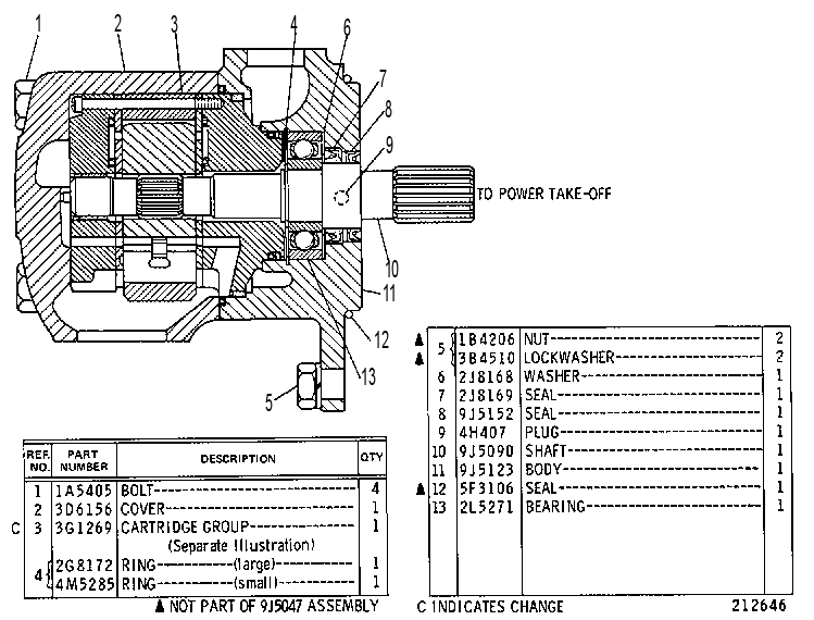 VANE PUMP AND MOUNTING 9S5047 CAT