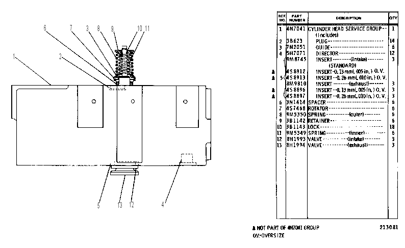 CYLINDER HEAD ASSEMBLY 7N1966 CAT