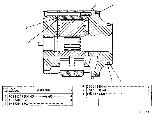 CARTRIDGE GP 3G2236 CAT