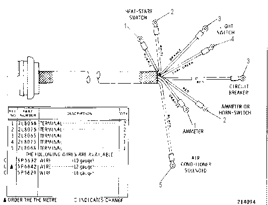 Жгут проводов 3P5885 CAT