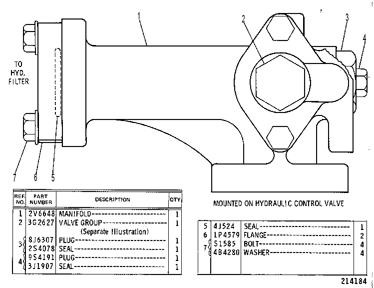 VALVE GP-MANIFOLD & RELIEF 3G3460 CAT