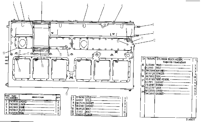 Блок цилиндров 7N3044 CAT