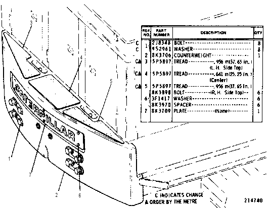 REAR COUNTERWEIGHT GROUP 8K2609 CAT