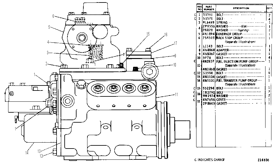 GOVERNOR, FUEL INJECTION AND FUEL TRANSFER PUMP GROUP 4N8886 CAT
