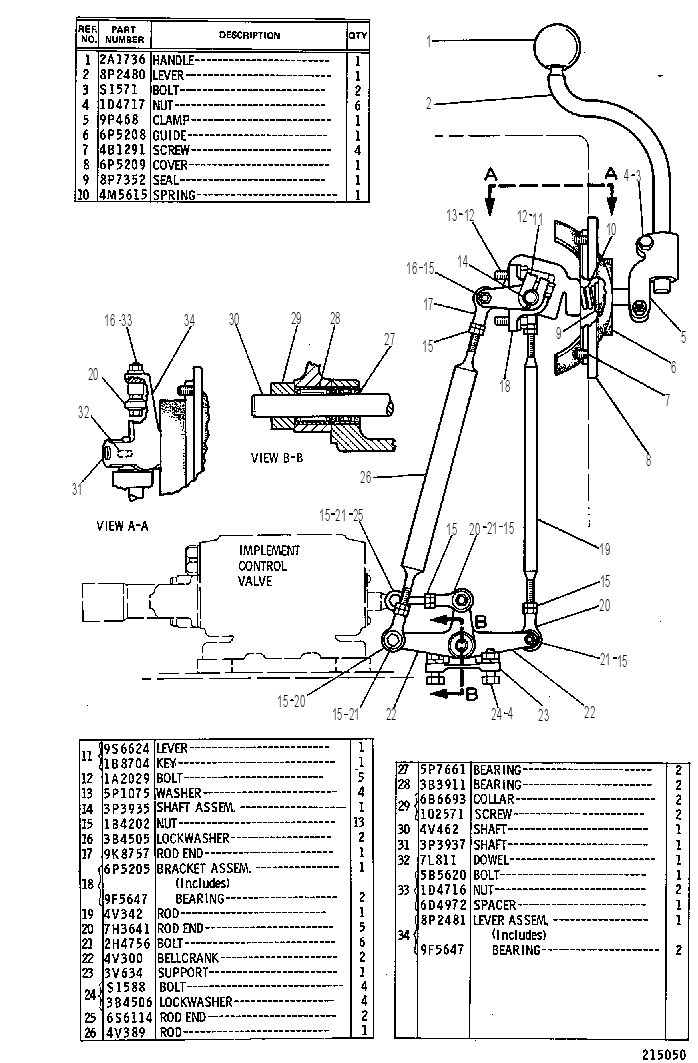 Управление гидравликой ручное 4V0439 CAT