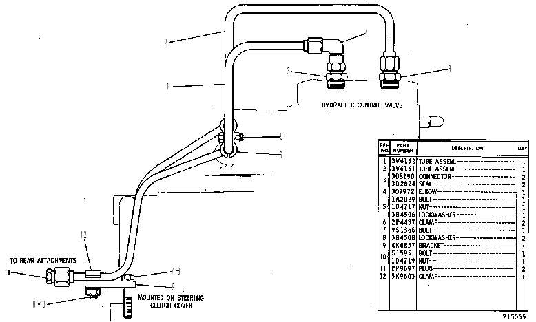 LINES GP-REAR ATTACHMENT 3V6264 CAT