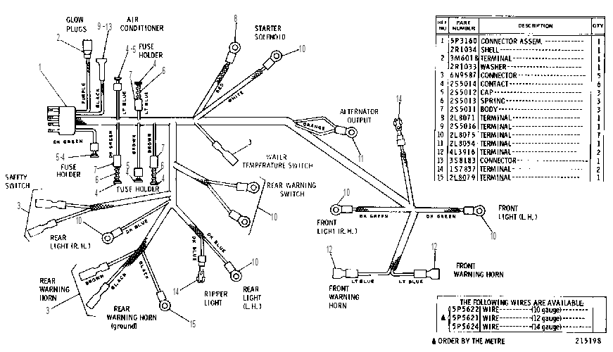 WIRING HARNESS ASSEMBLY 8P9502 CAT