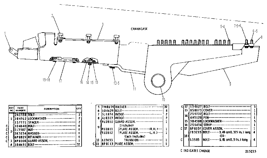 TRUNNION AND CRANKCASE GUARD GROUP 9J2213 CAT