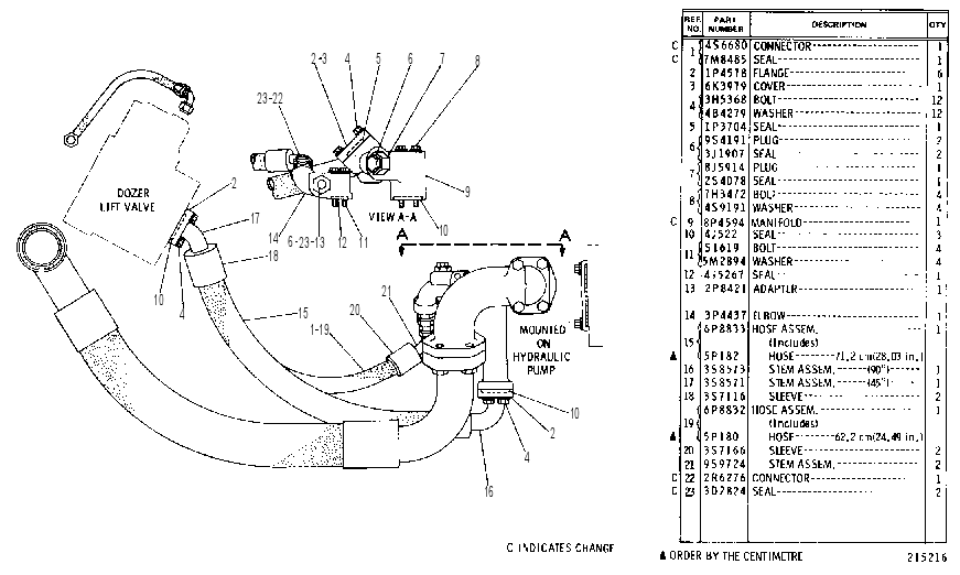 PUMP LINES GROUP 3P7922 CAT