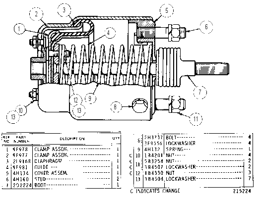 ROTOCHAMBER 4S5052 CAT