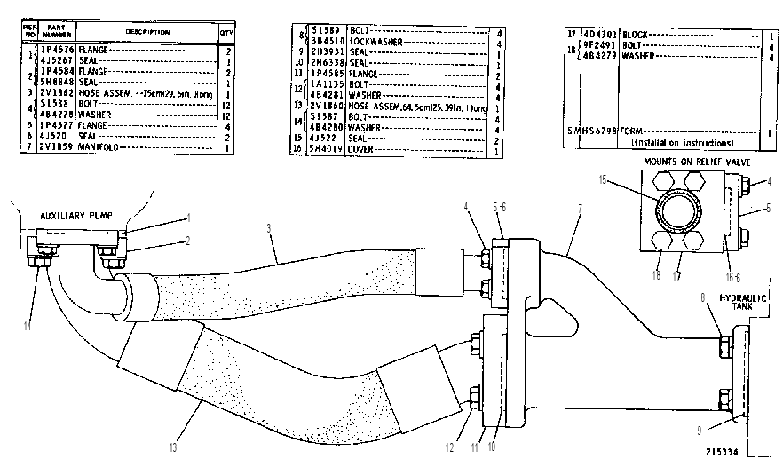 AUXILIARY PUMP LINES GROUP 2V1865 CAT