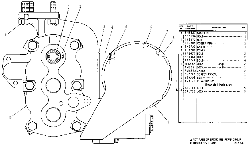 OIL PUMP GROUP 1P9340 CAT