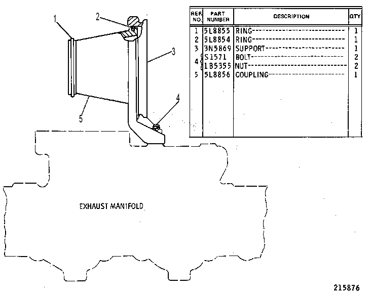 ADAPTER GP-EXHAUST ELBOW 5N1768 CAT