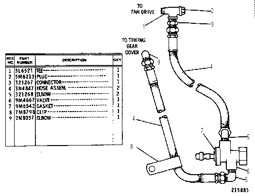 LINE AND VALVE GROUP 7N6471 CAT